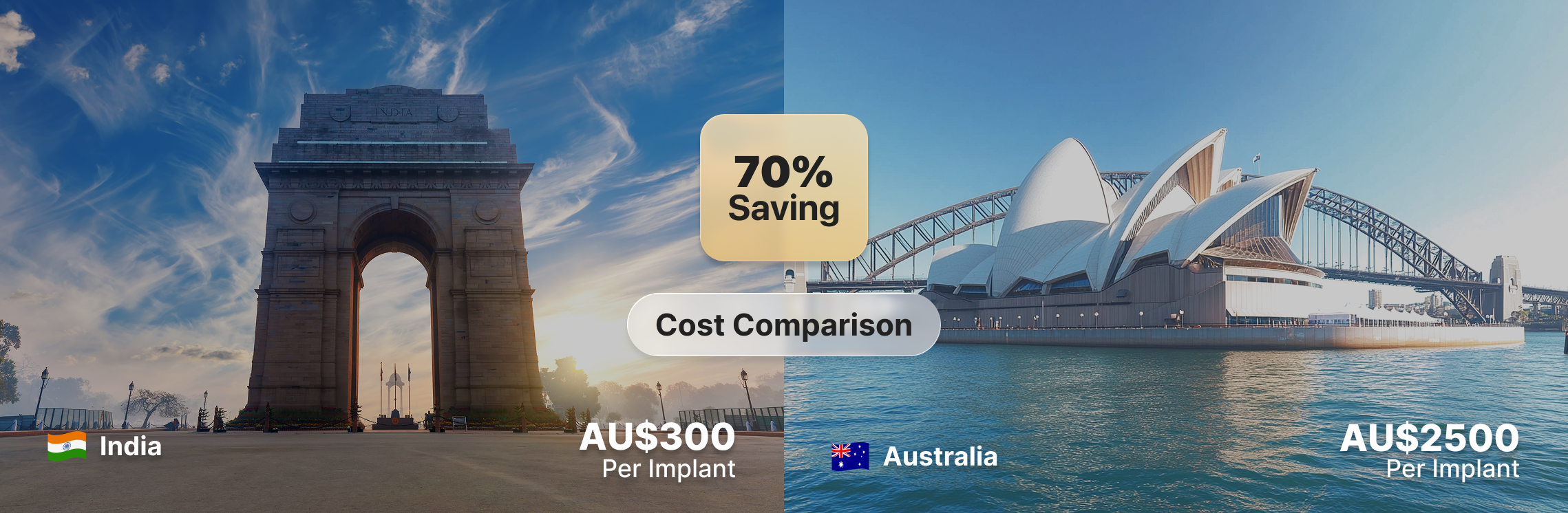 Cost Comparison