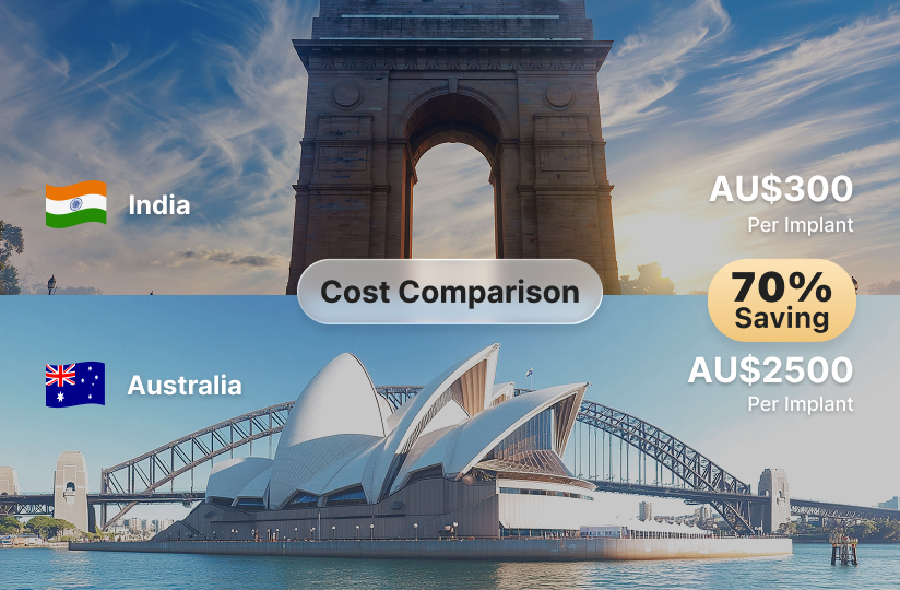 Cost Comparison