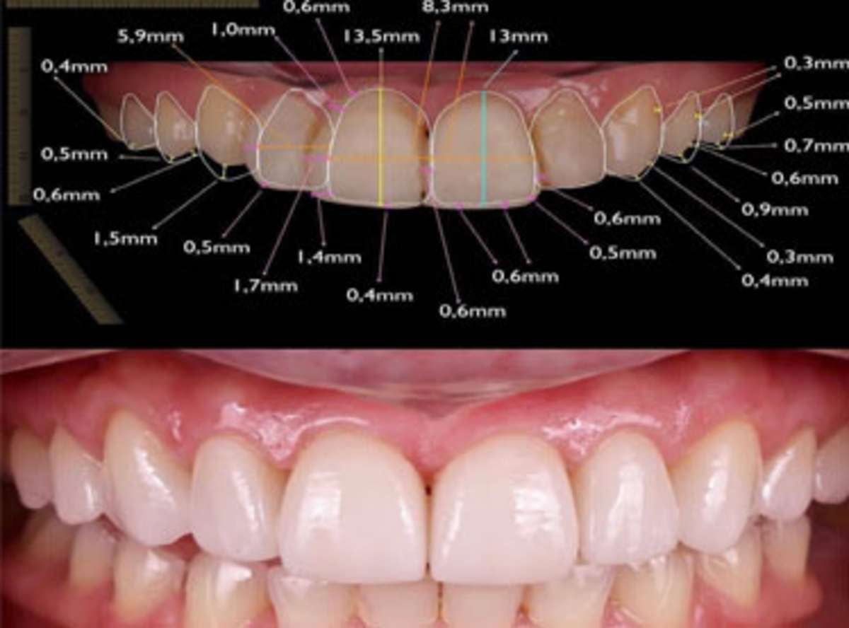 dentistry noida