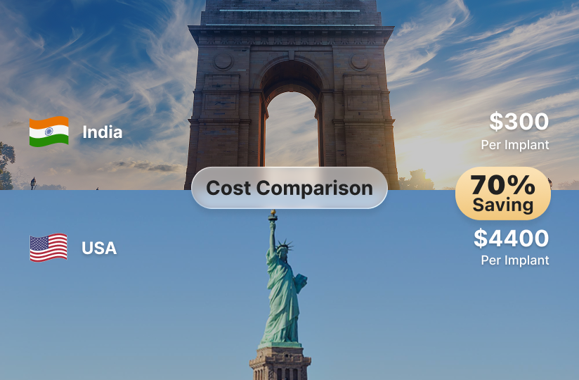 Cost Comparison